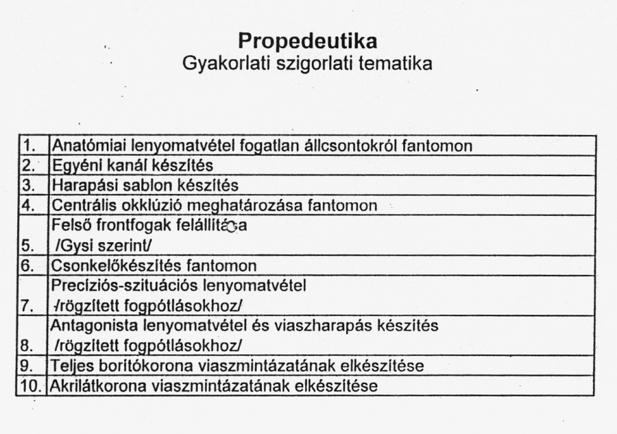 fogpot_gyak-szig.png
